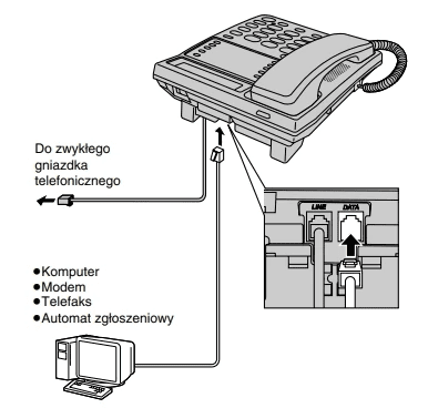 Zdjęcie z instrukcji przedstawiające prawidłowy sposób podłączenia telefonu do gniazdka telefonicznego. 