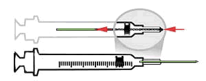 Animacja ze strony OSHA pokazująca, jak działa strzykawka z igłą cofającą się po wstrzyknięciu dawki preparatu.