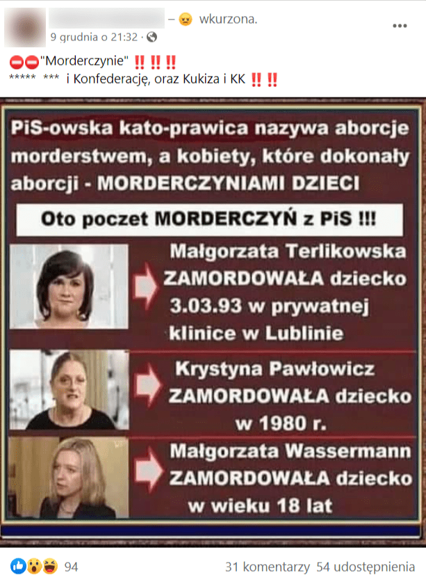Zrzut ekranu wpisu na Facebooku, w którym przekonywano, że Małgorzata Terlikowska, Krystyna Pawłowicz i Małgorzata Wassermann dokonały aborcji. Wpis uzyskał ponad 90 reakcji i ponad 50 udostępnień na tablicach innych użytkowników.