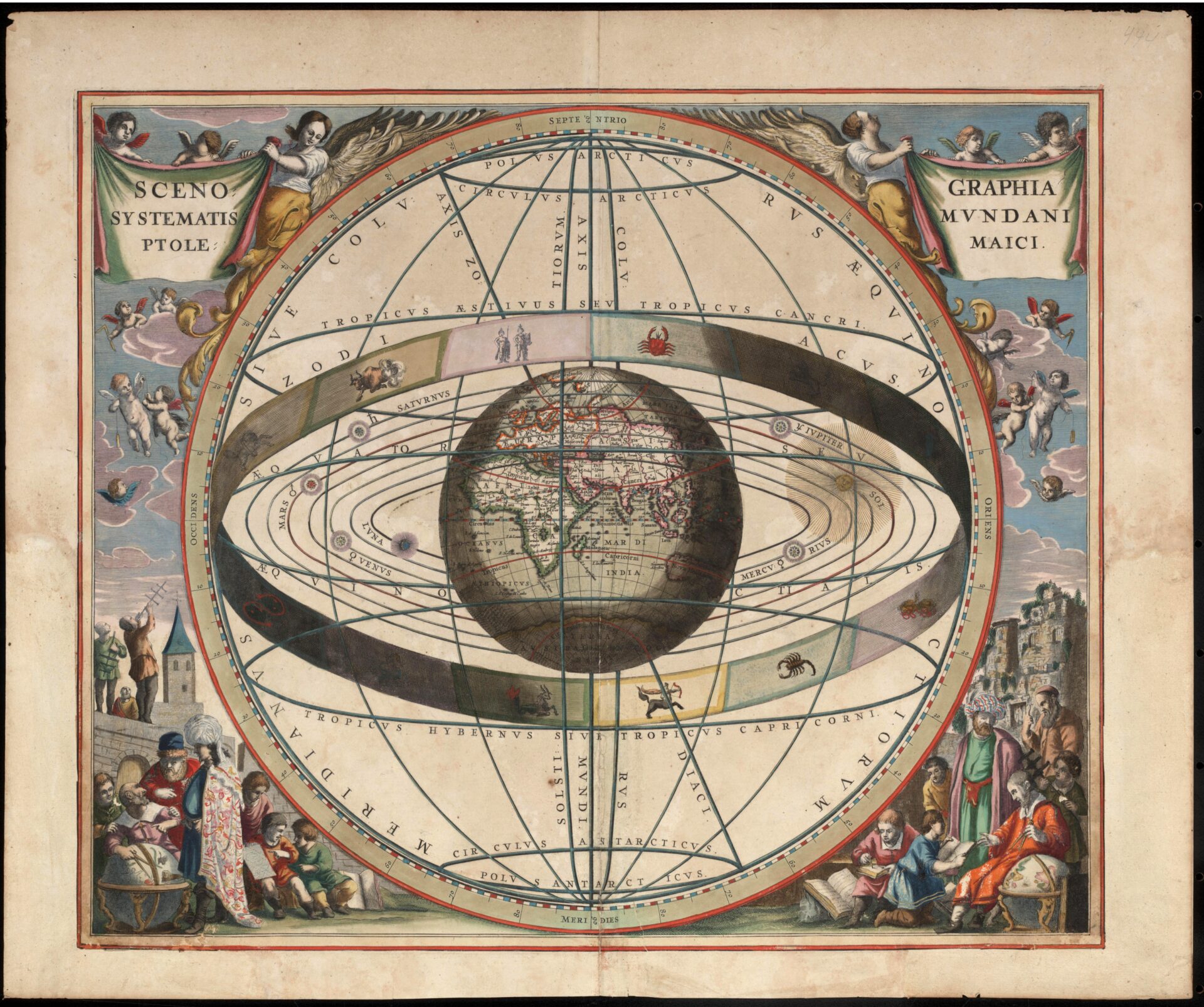 Model geocentryczny wykonany przez Ptolemeusza. Okrągła Ziemia znajduje się w centrum, a inne ciała niebieskie poruszają się wokół niej
