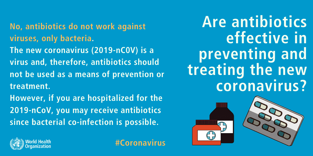 Grafika przedstawiająca odpowiedź na pytanie, czy antybiotyki są efektywne w terapii nowego koronawirusa.