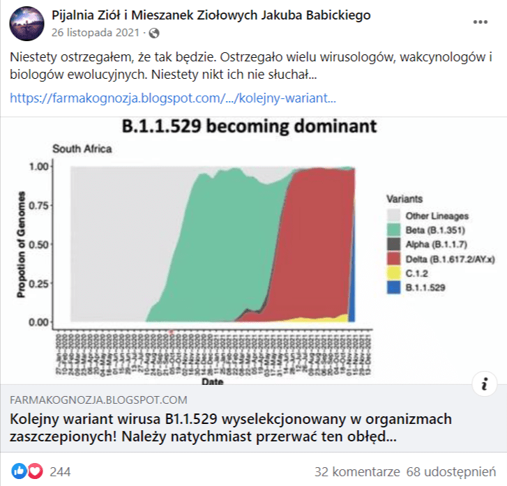 Zrzut ekranu wpisu na Facebooku, w którym udostępniono link do artykułu na temat nowego wariantu koronawirusa opatrzonego tabelką z występowaniem wariantów SARS-CoV-2. Na wpis zareagowało ponad 200 osób, a 68 udostępniło go na swoich tablicach.