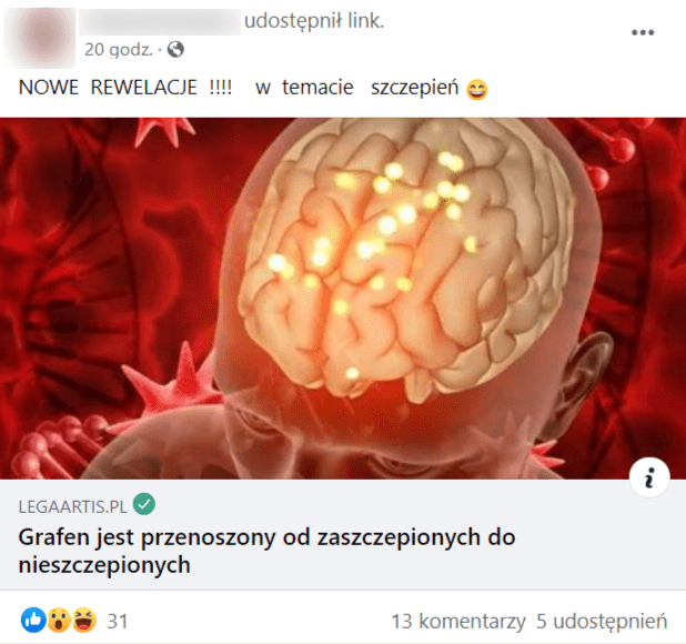 Zrzut ekranu wpisu na Facebooku, gdzie dołączono link do artykułu pt. “Grafen jest przenoszony od zaszczepionych do nieszczepionych” w serwisie legaartis.pl. Artykuł został opatrzony grafiką ludzkiego mózgu z zaczerwienionymi punktami.