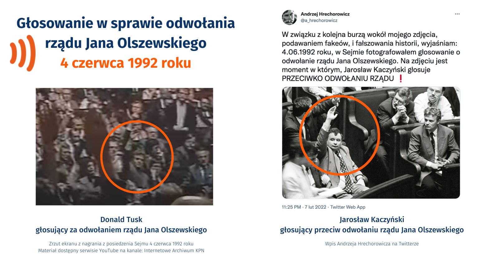 Grafika ukazująca Donalda Tuska głosujące za odwołaniem rządu Jana Olszewskiego i Jarosława Kaczyńskiego głosującego przeciw odwołaniu tego rządu.