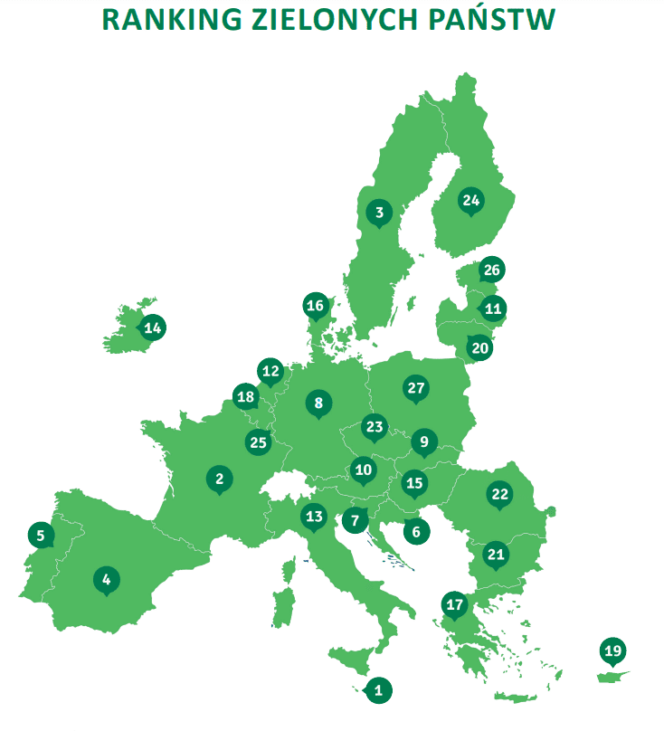 Mapa Europy wraz z przypisanym miejscem w rankingu dla każdego kraju