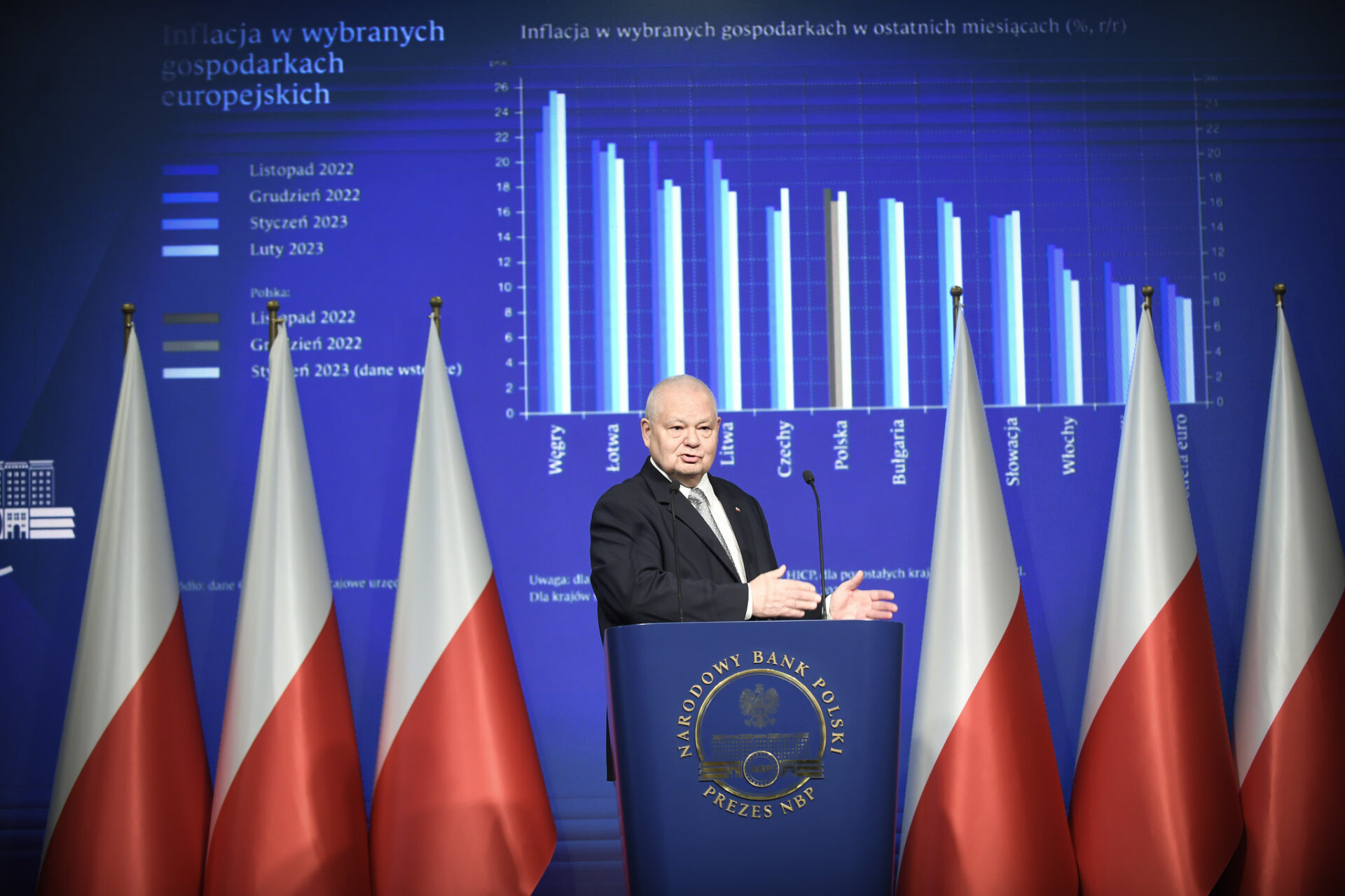 zdjęcie prezesa narodowego banku polskiego adama glapińskiego na tle wykresu przedstawiającego inflację w różnych państwach