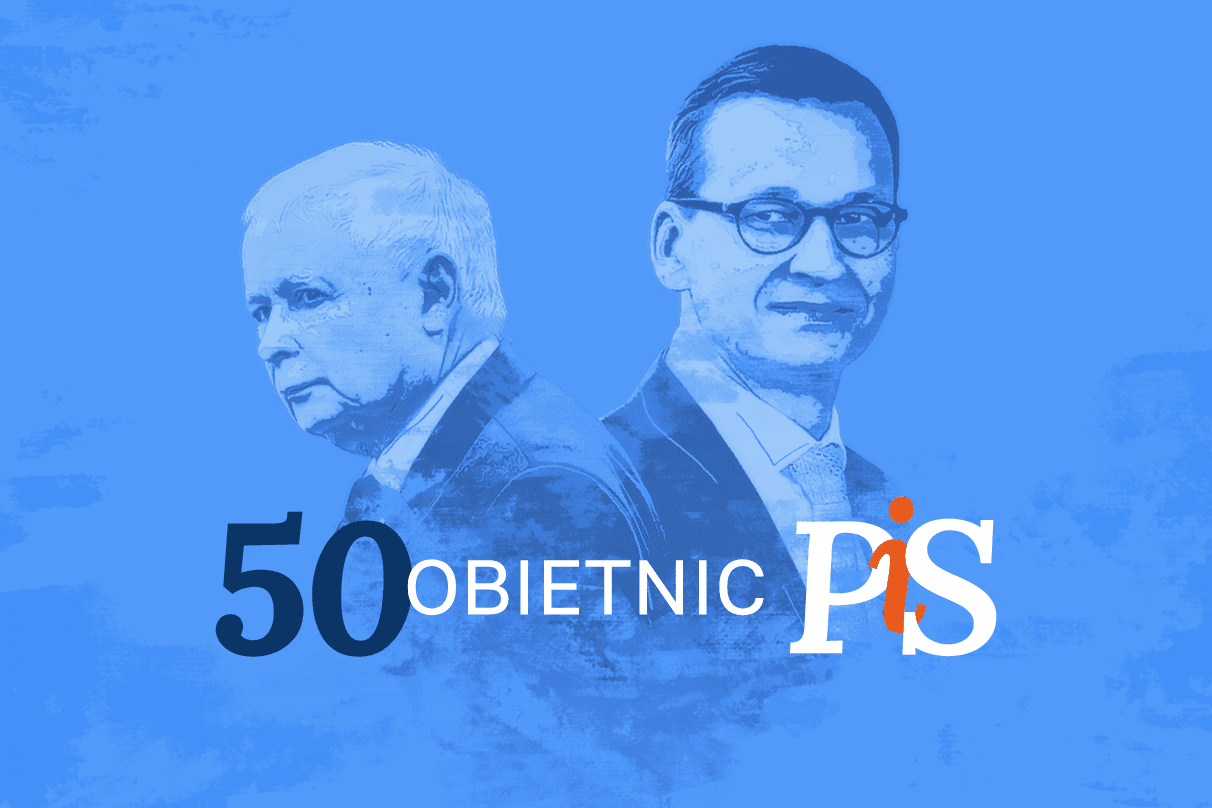 napis 50 obietnic pis, a w tle jarosław kaczyński i mateusz morawiecki