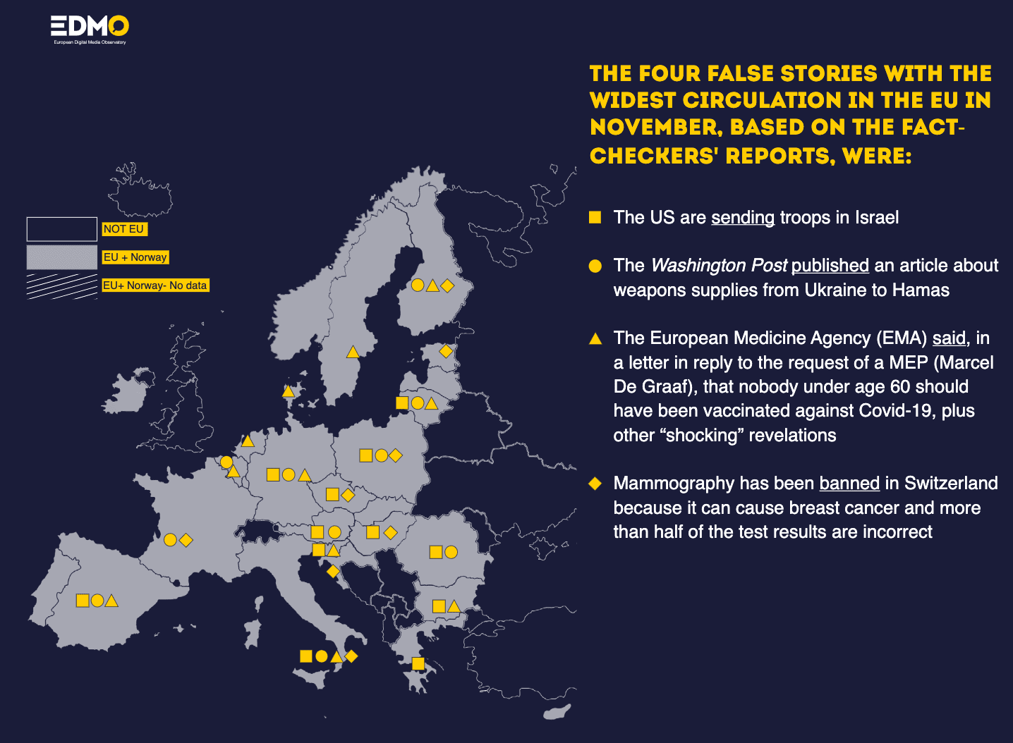Mapa pokazująca cztery fałszywe historie o najszerszym obiegu w Unii Europejskiej w listopadzie 2023 roku.
