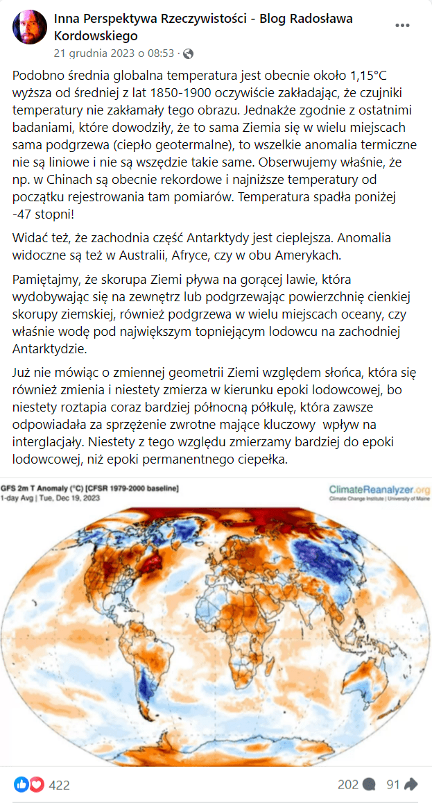 Zrzut ekranu z posta na Facebooku. Zdjęcie przedstawiające średnią temperaturę w różnych zakątkach świata 19 grudnia 2023 roku. W opisie m.in. informacja, że za ogrzewanie oceanów odpowiada magma. 422 reakcje, 202 komentarze, 91 udostępnień. 