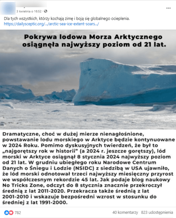 Wpis na Facebooku z grafiką gdzie znalazły się informacje o zasięgu lodu w Arktyce. Do grafiki dołączone jest zdjęcie szelfu arktycznego, a także wody skutej lodem, która jest dookoła niego. Liczba reakcji 782, liczba komentarzy 40, liczba udostępnień 823