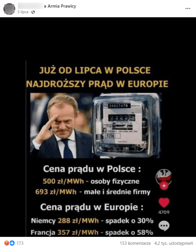 Zrzut ekranu z posta na Facebooku, w którym informowano, że ceny prądu w Polsce od lipca 2024 roku są najwyższe w Europie.