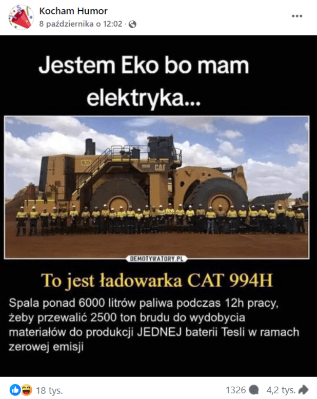 Zrzut ekranu wpisu na Facebooku, w którym zaprezentowano działanie ładowarki CAT 994H w odniesieniu do wydobycia surowców potrzebnych do baterii Tesli. Wzdłuż ładowarki ustawiła się grupa robotników, którzy wydają się trzy razy mniejsi od pojazdu.