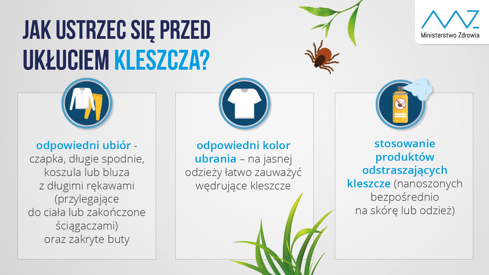 Graficzna informacja Ministerstwa Zdrowia o metodach unikania ukłucia kleszcza. Wymienione zostały odpowiedni ubiór, jasny kolor odzieży oraz stosowanie produktów odstraszających kleszcze.