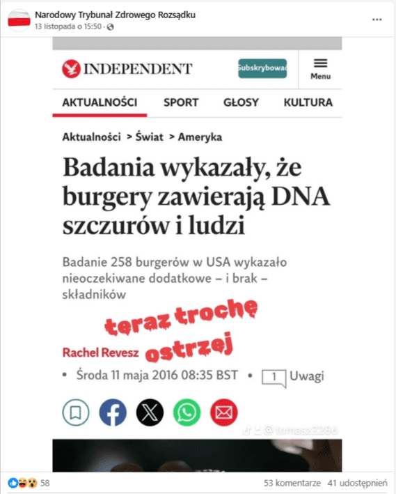 Zrzut ekranu z posta opublikowanego na profilu Narodowy Trybunał Zdrowego Rozsądku. Widoczny tytuł: „Badania wykazały, że burgery zawierają DNA szczurów i ludzi” oraz dopisek: „teraz trochę ostrzej”. Liczba reakcji: 58, liczba komentarzy: 53, liczba udostępnień: 41.