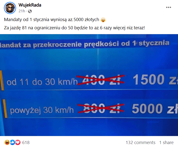 Zrzut ekranu wpisu na blogu WujekRada, w którym poinformowano o tym, że polskich kierowców czekają zmiany w zakresie wysokości mandatów za przekroczenie prędkości.