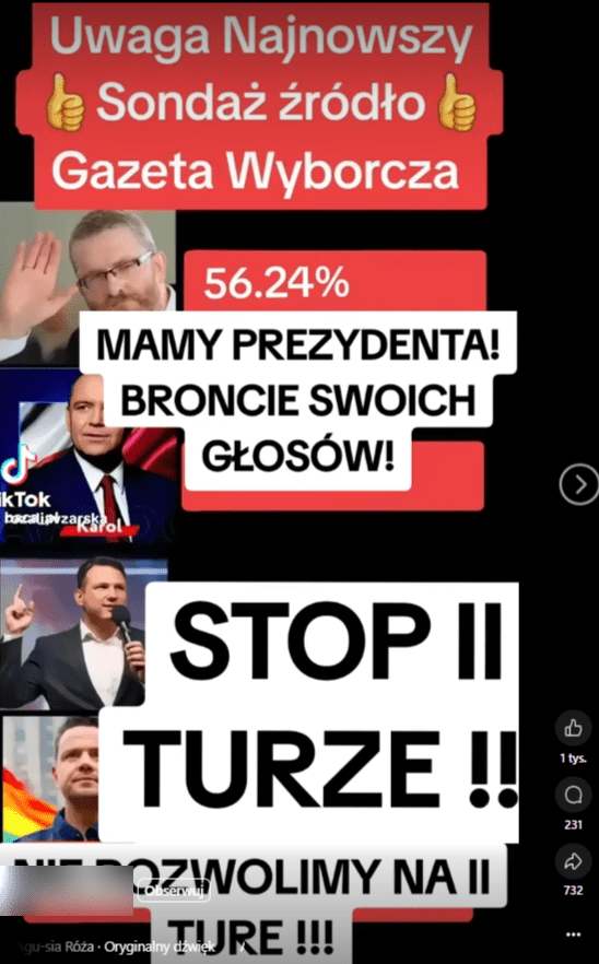 Wpis na Facebooku z informacją, że Grzegorz Braun uzyskał ponad 50 proc. poparcia w sondażu Gazety Wyborczej.