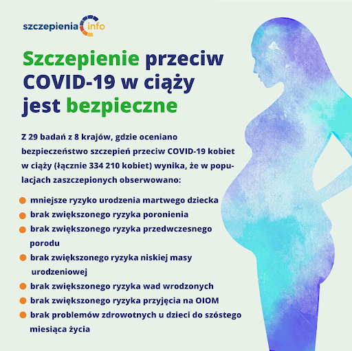 Infografika pochodząca ze strony Szczepienia.info. Opisuje korzyści przyjęcia szczepienia w czasie ciąży.