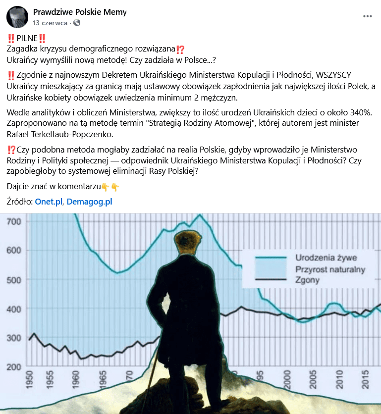 Знімок екрана публікації в соціальних мережах. Вгорі підпис, внизу графік народжуваності та фрагмент картини «Мандрівник над морем туману».