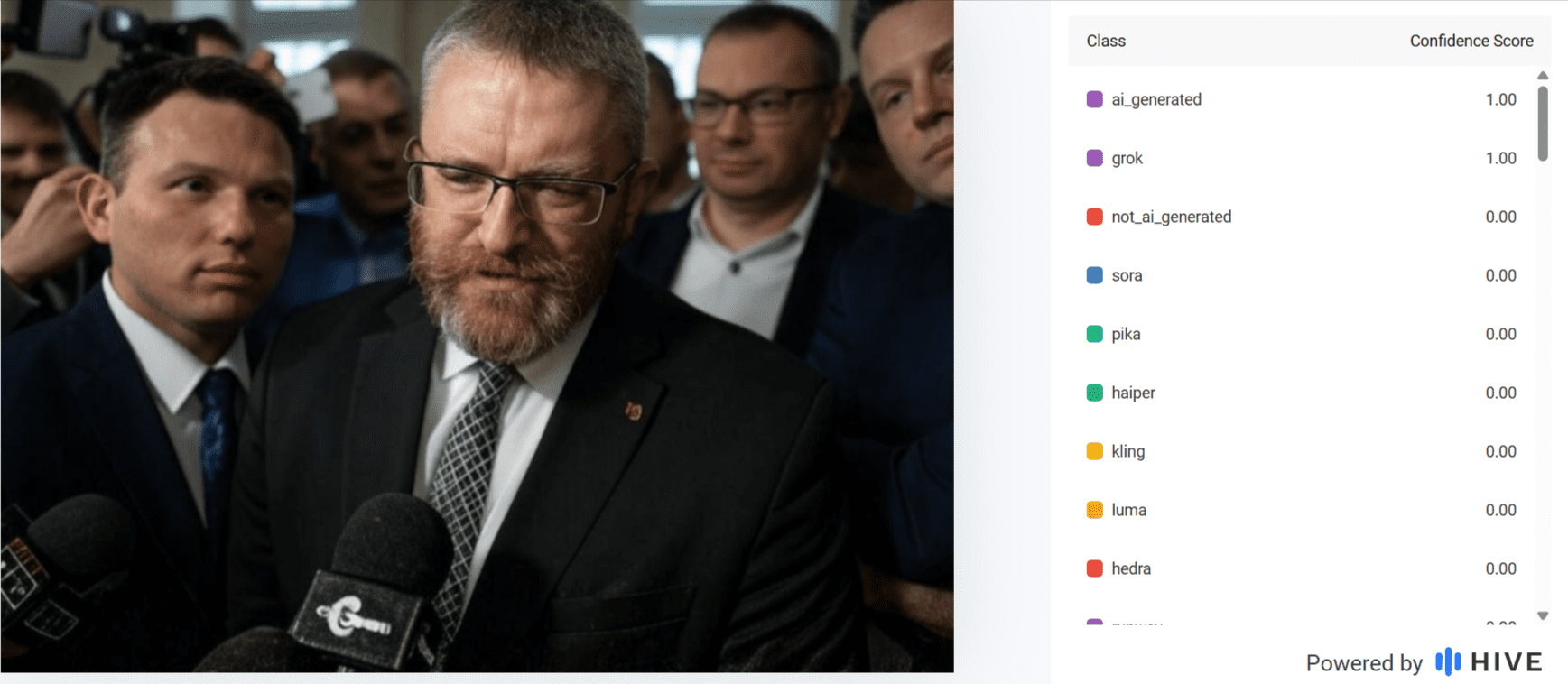 Zrzut ekranu z platformy HiveAI, gdzie potwierdzono, że grafiki polityków zostały wygenerowane przy użyciu narzędzi sztucznej inteligencji.