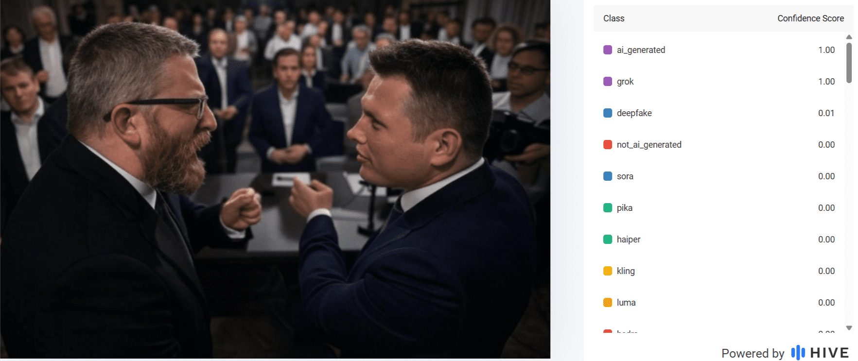 Zrzut ekranu z platformy HiveAI, gdzie potwierdzono, że grafiki polityków zostały wygenerowane przy użyciu narzędzi sztucznej inteligencji.