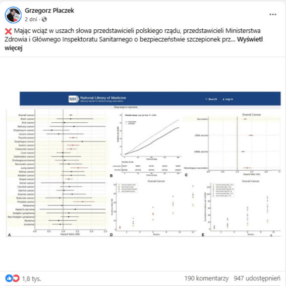  Wpis Grzegorza Płaczka zawierający informacje o wzroście ryzyka raka po szczepieniu przeciw COVID-19 